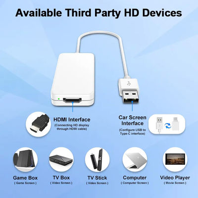 Car Multimedia Screen Wired Carplay To HDMI Input Conversion Box TV Sticks Box