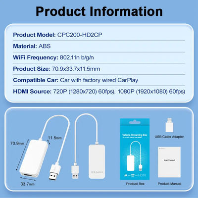 HD2CP Wired Carplay To HDMI 1080P Wired Dongle Car Fire TV Stick Video Multimedia Adapter