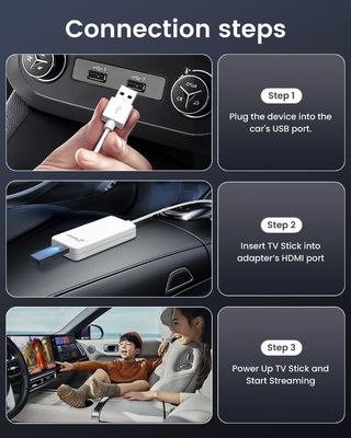 HD2CP Wired Carplay To HDMI 1080P Wired Dongle Car Fire TV Stick Video Multimedia Adapter