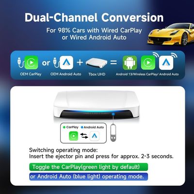 CPC200-TBox UHD Wireless Adapter Carplay Andriod Auto for Youtube Netflix Video Ai Box USB HDMI Port 4G 64Gb SM6225
