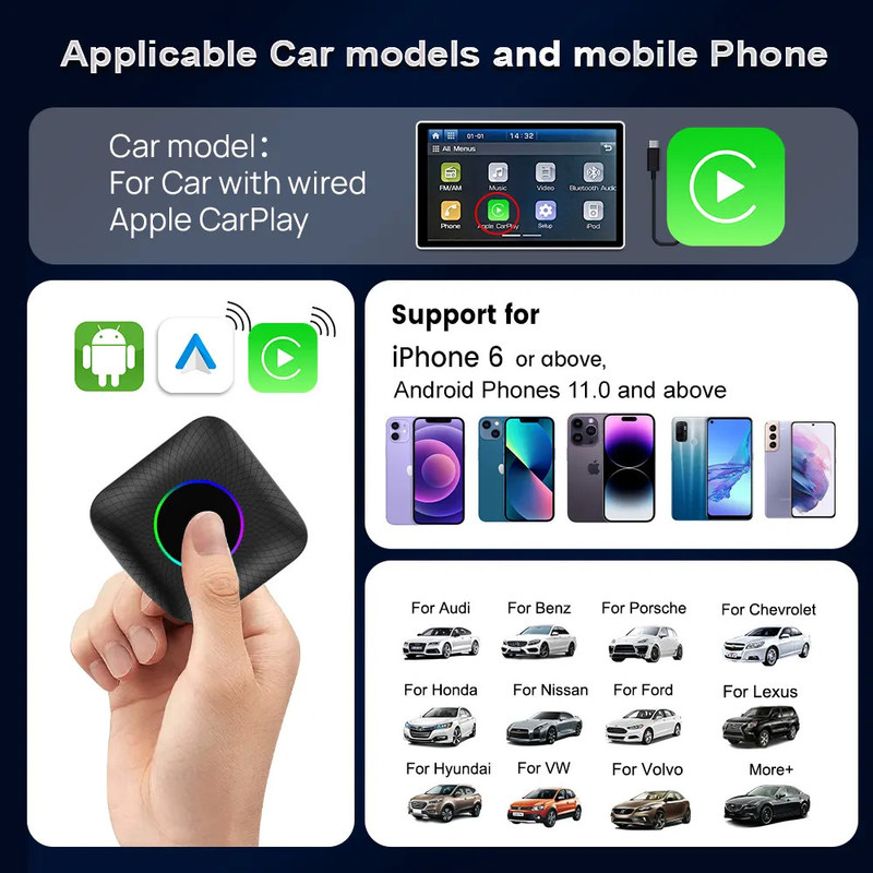 SDM660 Wireless Adapter CarPlay Android Auto Dongle 64GB FOTA Upgrade SIM TF Ai Box